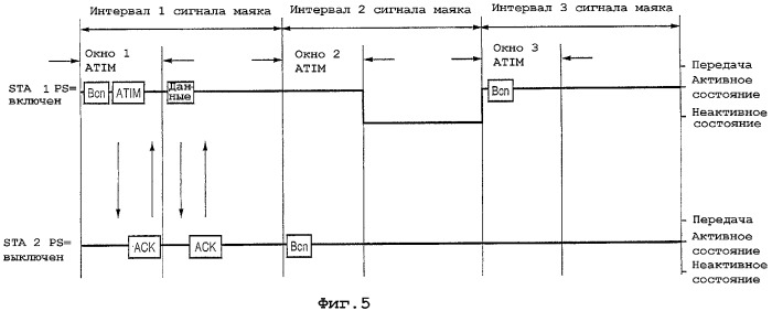 Устройство и способ связи (патент 2350043)