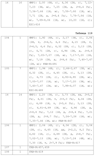 Оксадиазолидиндионовое соединение (патент 2440994)