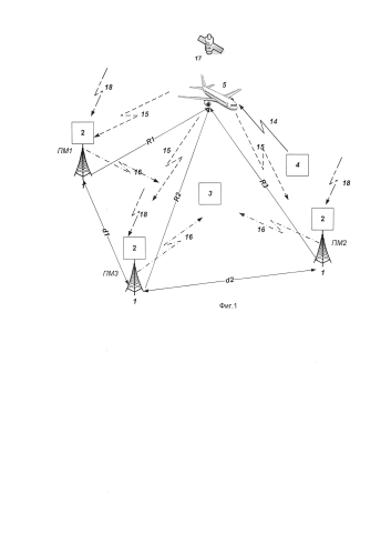 Многопозиционная система определения местоположения воздушных судов (патент 2584689)