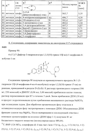 Ингибиторы 17 -гсд1 и стс (патент 2412196)