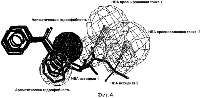 2-арилуксусные кислоты, их производные и содержащие их фармацевтические композиции (патент 2356887)