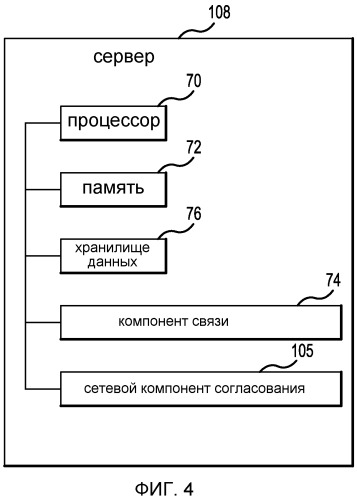 Устройство и способ для агрегирования услуг приложений с помощью встроенного управления связностью (патент 2536373)