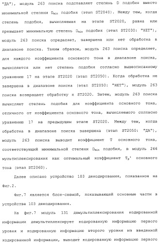 Устройство кодирования, устройство декодирования и способ для их работы (патент 2483367)