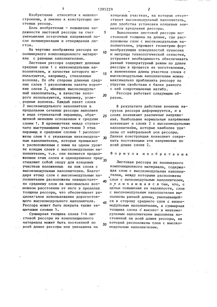 Листовая рессора из полимерного композиционного материала (патент 1285229)