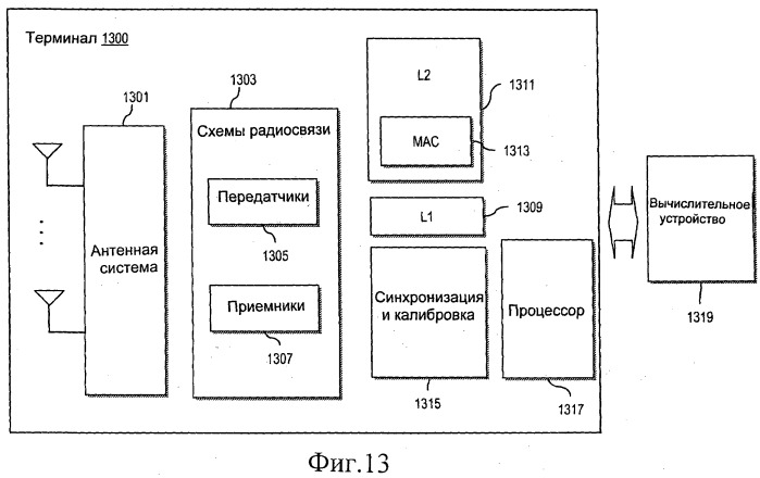 Способ и устройство для размещения пилот-сигналов (патент 2458470)