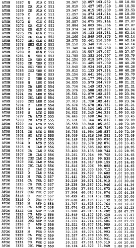 Кристаллическая структура фосфодиэстеразы 5 и ее использование (патент 2301259)