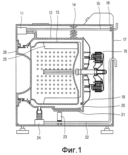 Устройство (варианты) и способ (варианты) управления парогенерирующим узлом стиральной машины (патент 2291238)