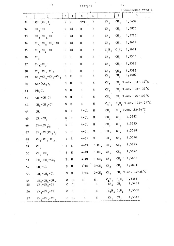 Способ получения фосфорилированных анилидов (патент 1277901)