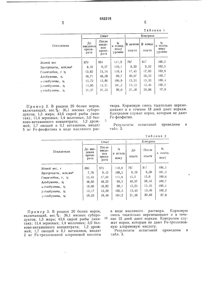 Способ кормления пушных зверей (патент 682218)