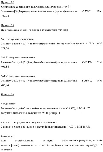 Производные 2-амино-4-фенилхиназолина и их применение в качестве hsp90 модуляторов (патент 2421449)