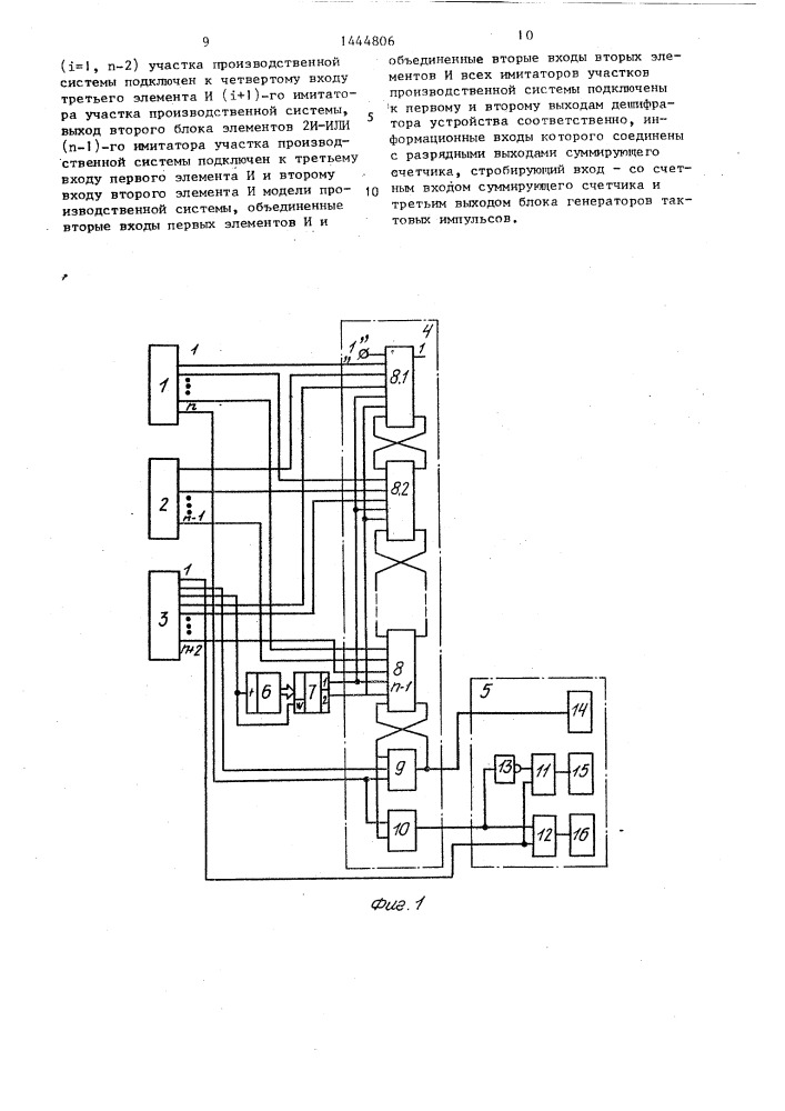 Устройство для моделирования производственных систем (патент 1444806)