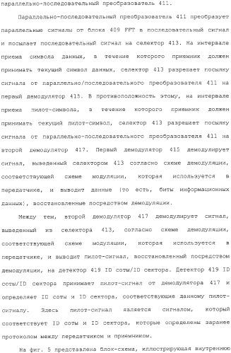 Устройство и способ передачи/приема пилот-сигнала в системе связи, использующей схему ofdm (патент 2333606)