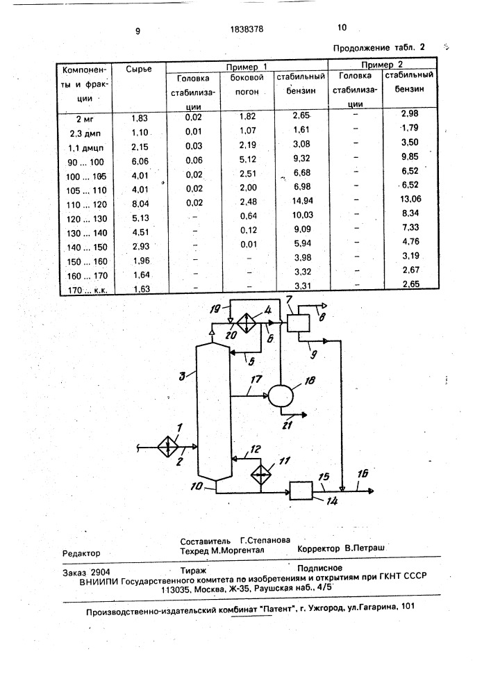 Способ переработки прямогонных бензиновых фракций (патент 1838378)