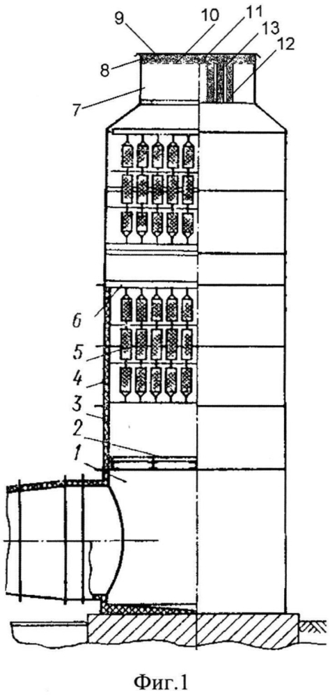 Многосекционный глушитель кочетова для снижения шума выхлопа газодинамических установок (патент 2604262)