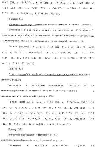 Азотсодержащие ароматические производные, их применение, лекарственное средство на их основе и способ лечения (патент 2264389)