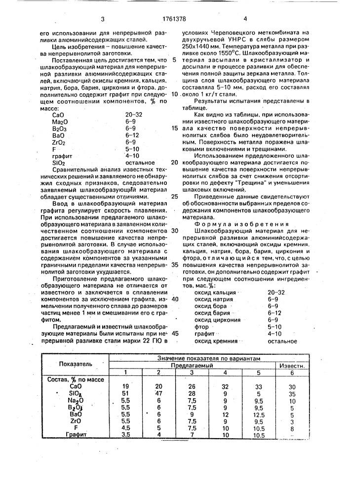 Шлакообразующий материал для непрерывной разливки алюминийсодержащих сталей (патент 1761378)