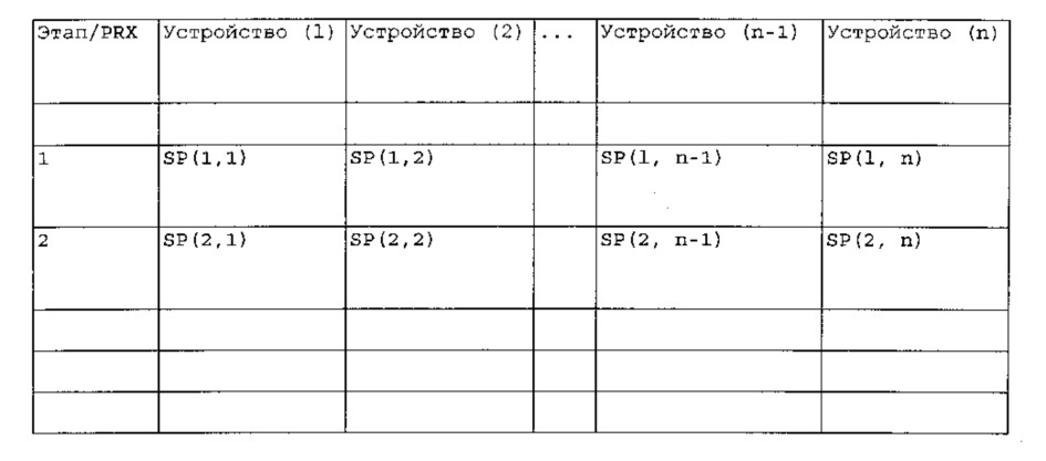 Упрощенные система и способ управления подачей множества нитей, при постоянных натяжении и/или скорости, к текстильной машине (патент 2614611)