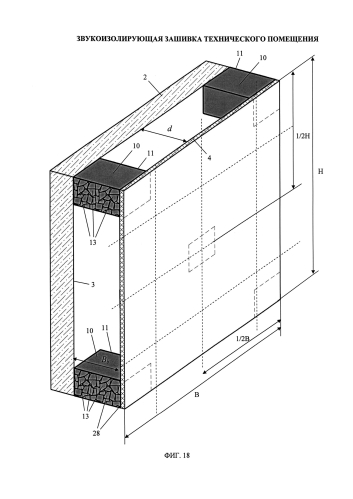 Звукоизолирующая зашивка технического помещения (патент 2579104)