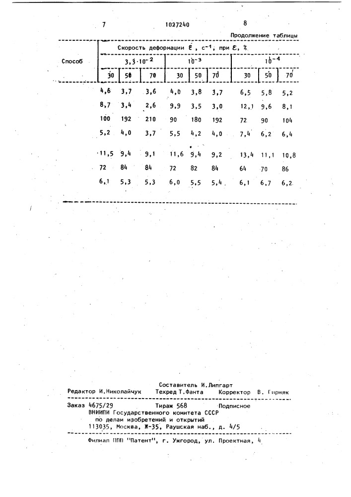 Способ обработки низколегированной стали (патент 1027240)