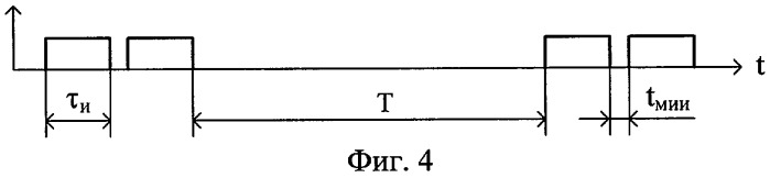 Устройство для исследования параметров инерционности зрительной системы человека (патент 2419380)