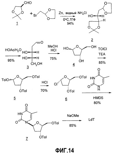 Синтез  -l-2&#39;-дезоксинуклеозидов (патент 2361875)