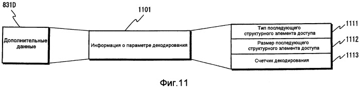 Носитель записи, устройство воспроизведения и интегральная схема (патент 2525751)