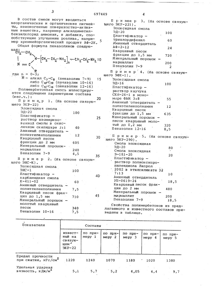 Полимербетонная смесь (патент 697449)