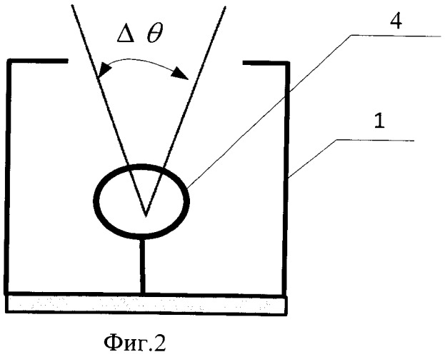 Способ определения характеристик осколочного поля боеприпасов и устройство для его осуществления (патент 2518678)