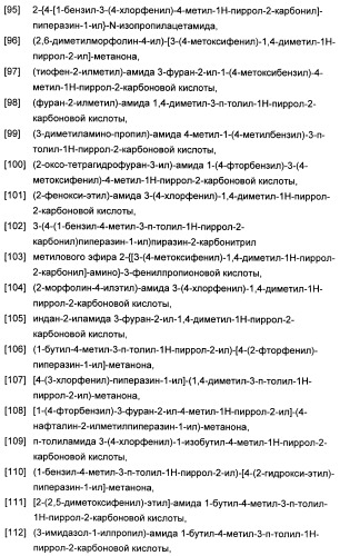 1,3-дизамещенные 4-метил-1н-пиррол-2-карбоксамиды и их применение для изготовления лекарственных средств (патент 2463294)