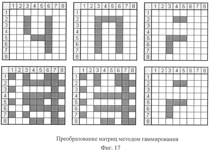 Способ стеганографического сокрытия информации (патент 2374770)