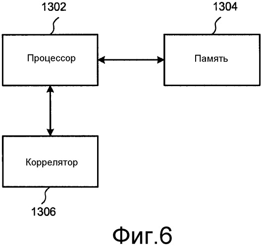 Навигационный приемник (патент 2481596)