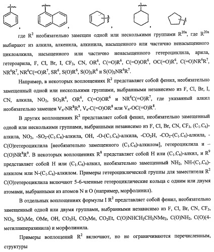 Активаторы глюкокиназы (патент 2457207)