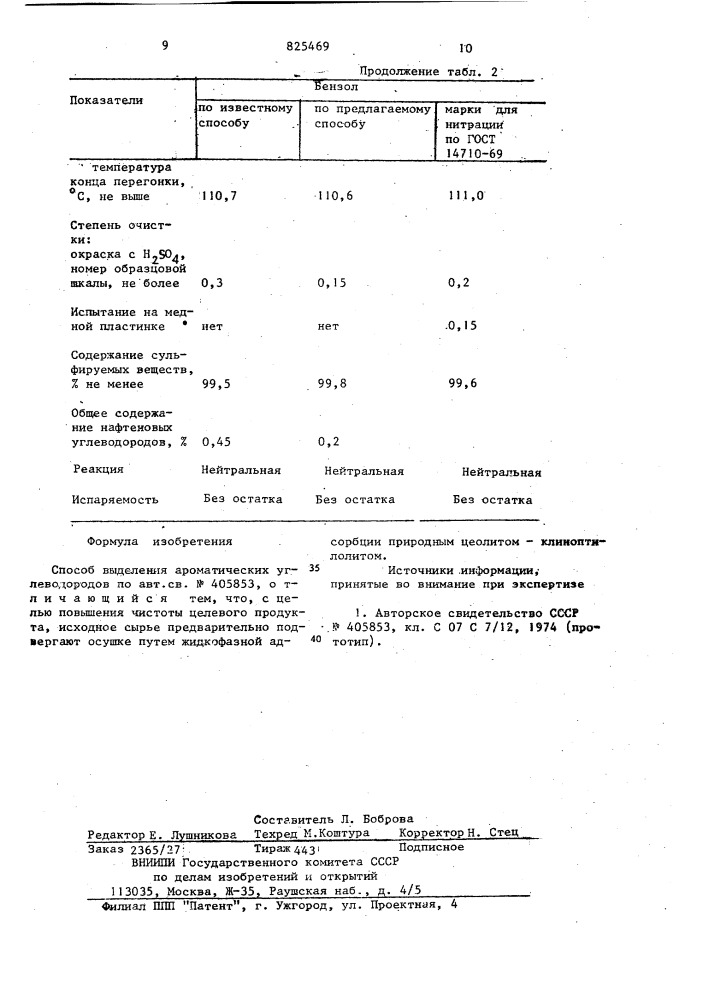 Патент ссср  825469 (патент 825469)