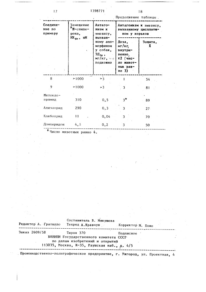 Способ получения замещенных бензамидов (патент 1398771)