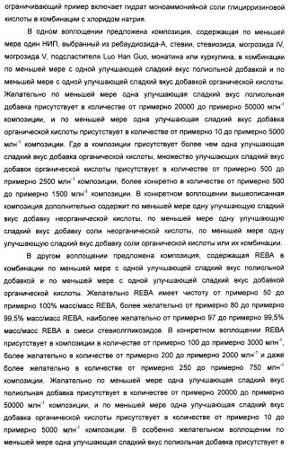 Композиции натурального интенсивного подсластителя с улучшенным временным параметром и(или) корригирующим параметром, способы их приготовления и их применения (патент 2459434)