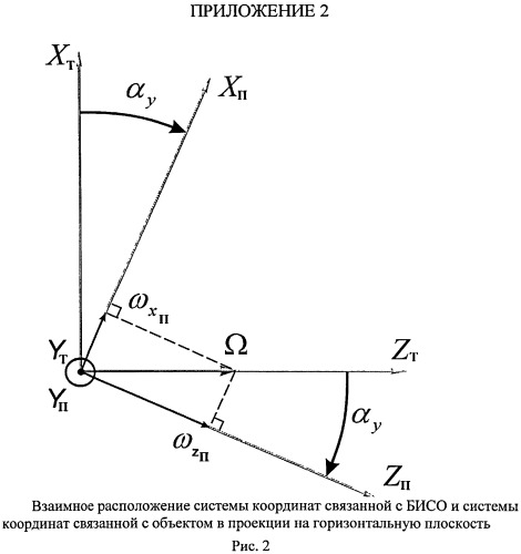 Способ юстировки бесплатформенной инерциальной системы ориентации (патент 2555515)