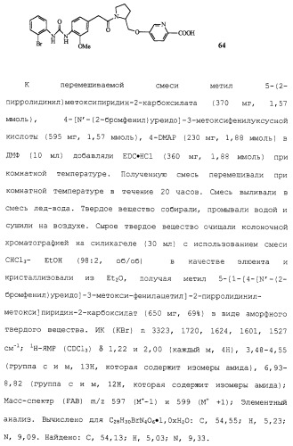 Соединения ингибиторы vla-4 (патент 2264386)