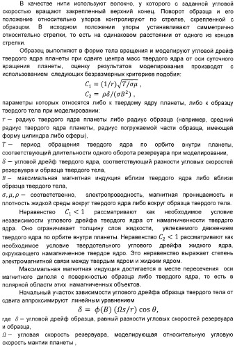 Способ демонстрации углового дрейфа твердого тела во вращающейся жидкости и устройство для его осуществления (патент 2397551)