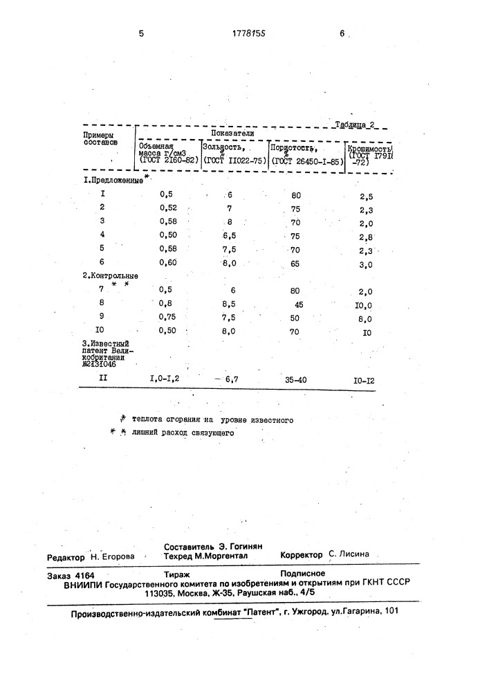 Состав брикетированного топлива (патент 1778155)