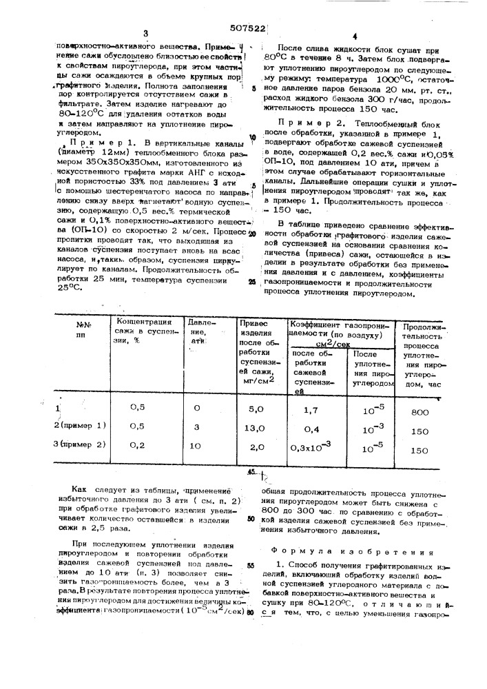 Способ получения графитированных изделий (патент 507522)