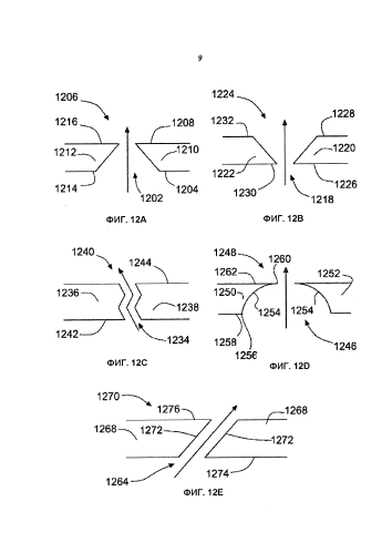Устройство направления потока для использования с регуляторами текучей среды (патент 2581515)