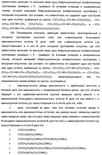 Производное инсулина (патент 2451029)