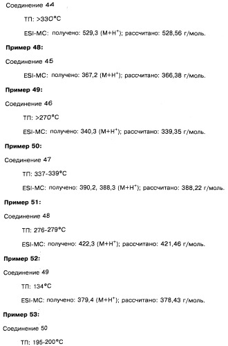 Пиридопиразиновые производные, фармацевтическая композиция и набор на их основе, вышеназванные производные и фармацевтическая композиция в качестве лекарственного средства и средства способа лечения заболеваний и их профилактики (патент 2495038)