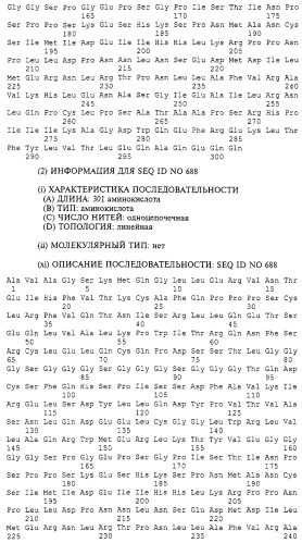 Гемопоэтический белок (варианты), последовательность днк, способ получения гемопоэтического белка, способ селективной экспансии кроветворных клеток, способ продуцирования дендритных клеток, способ стимуляции продуцирования кроветворных клеток у пациента, фармацевтическая композиция, способ лечения (патент 2245887)