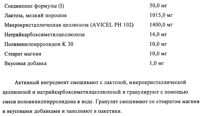 Фенильные производные в качестве ppar агонистов (патент 2374230)