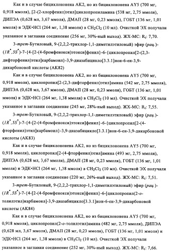 Производные 7-арил-3,9-диазабицикло(3.3.1)-нон-6-ена - ингибиторы ренина (патент 2343153)
