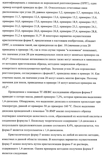 Кристаллические и другие формы солей, образованных из молочной кислоты и 4-амино-5-фтор-3-[6-(4-метилпиперазин-1-ил)-1н-бензимидазол-2-ил]-1н-хинолин-2-она (патент 2425041)