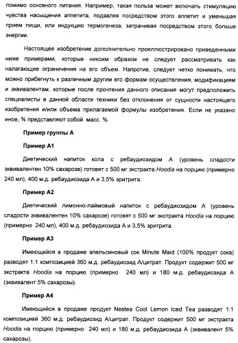 Интенсивный подсластитель для регулирования веса и подслащенные им композиции (патент 2428050)