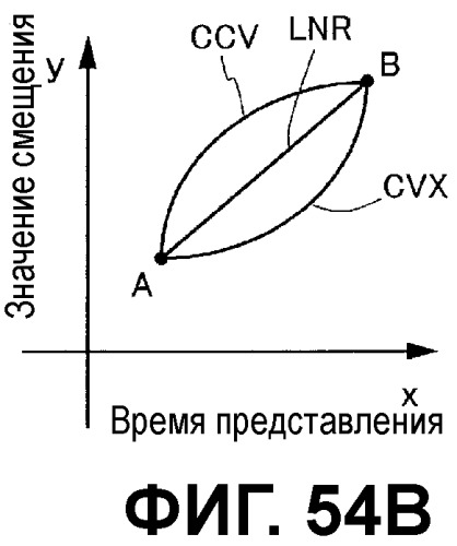 Носитель записи, устройство воспроизведения, устройство кодирования, интегральная схема и устройство вывода для воспроизведения (патент 2533300)