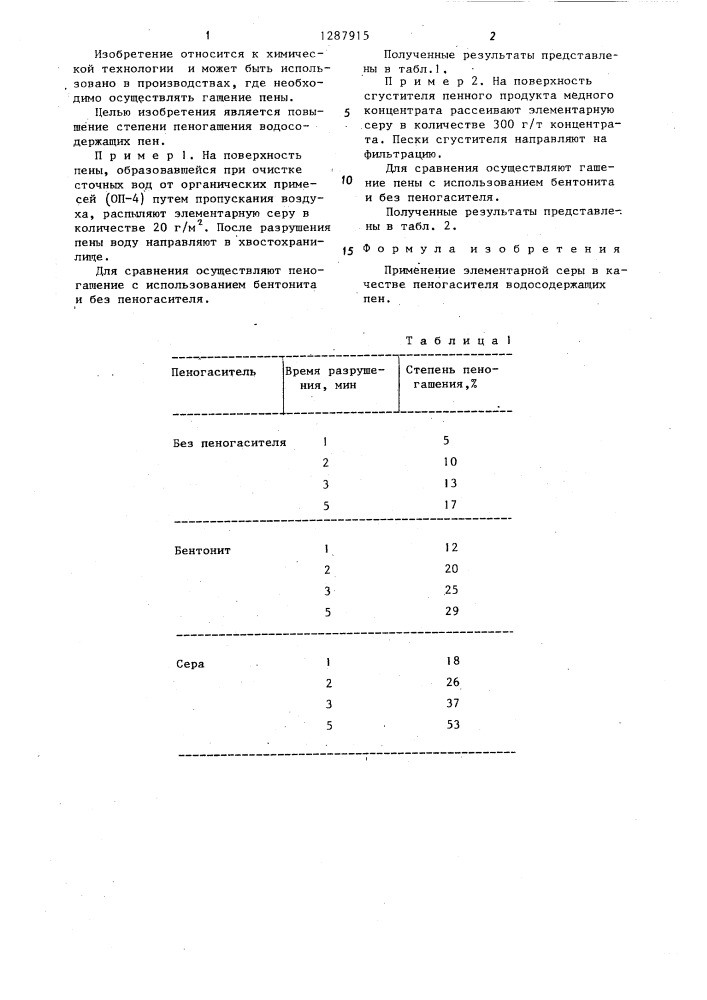 Пеногаситель (патент 1287915)